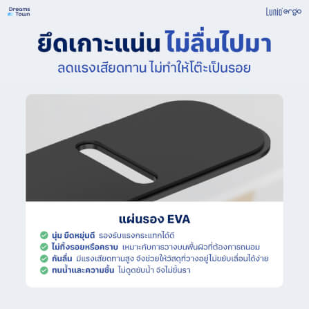 แผ่นกันรอยโต๊ะสำหรับแขนจับจอ LUNIO ERGO CYBASE REINFORCEMENT PLATE BLACK สีดำ_2